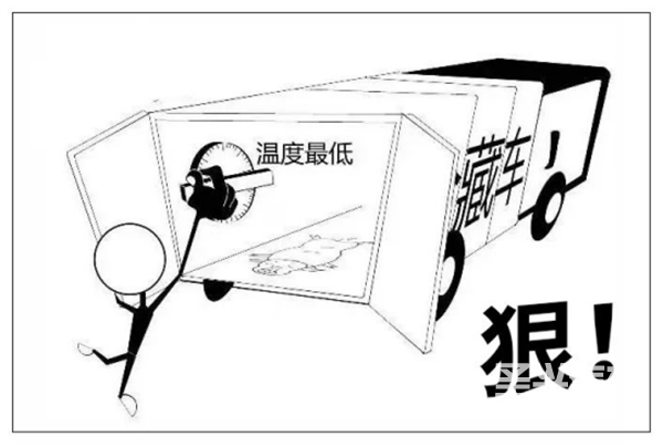 練好3項內功,時代M冷藏車讓冷鏈“鮮”行一步124