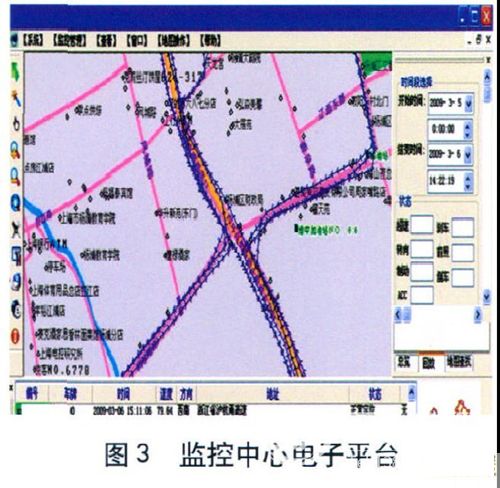 監(jiān)控中心電子平臺(tái)
